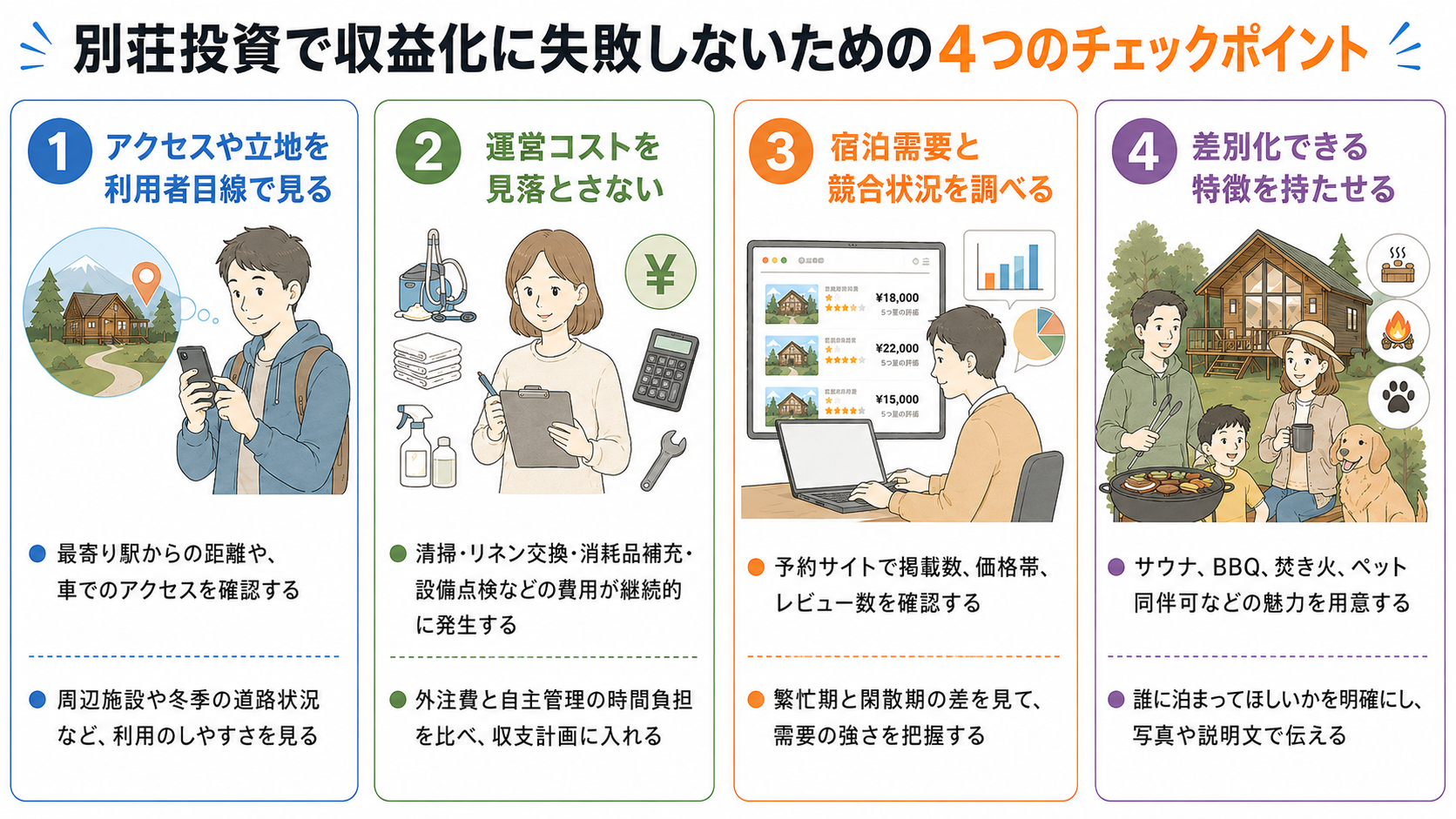 別荘投資で収益化に失敗しないためのチェックポイント