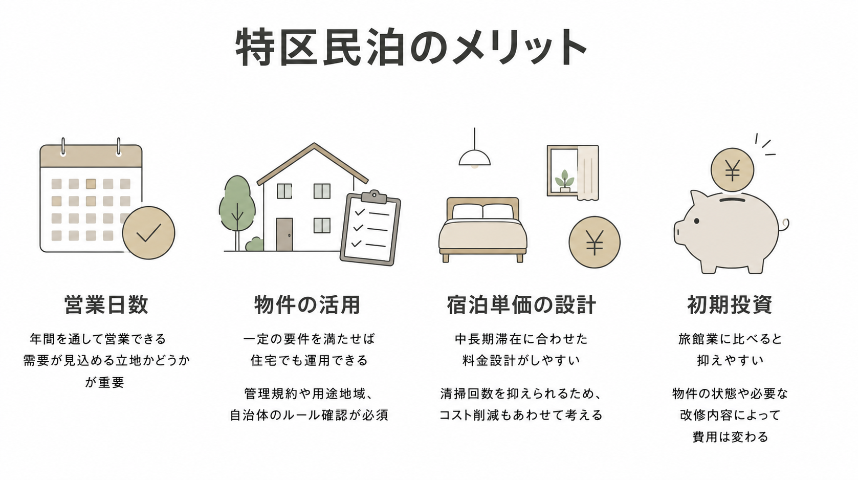 特区民泊のメリット