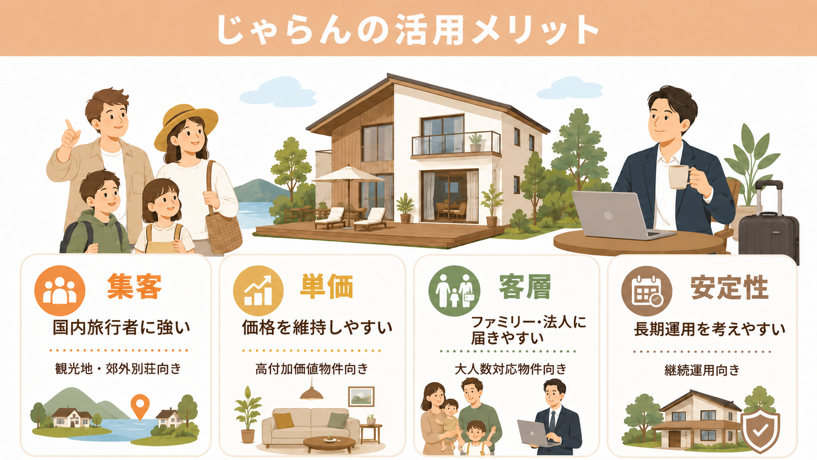 じゃらんの活用メリット