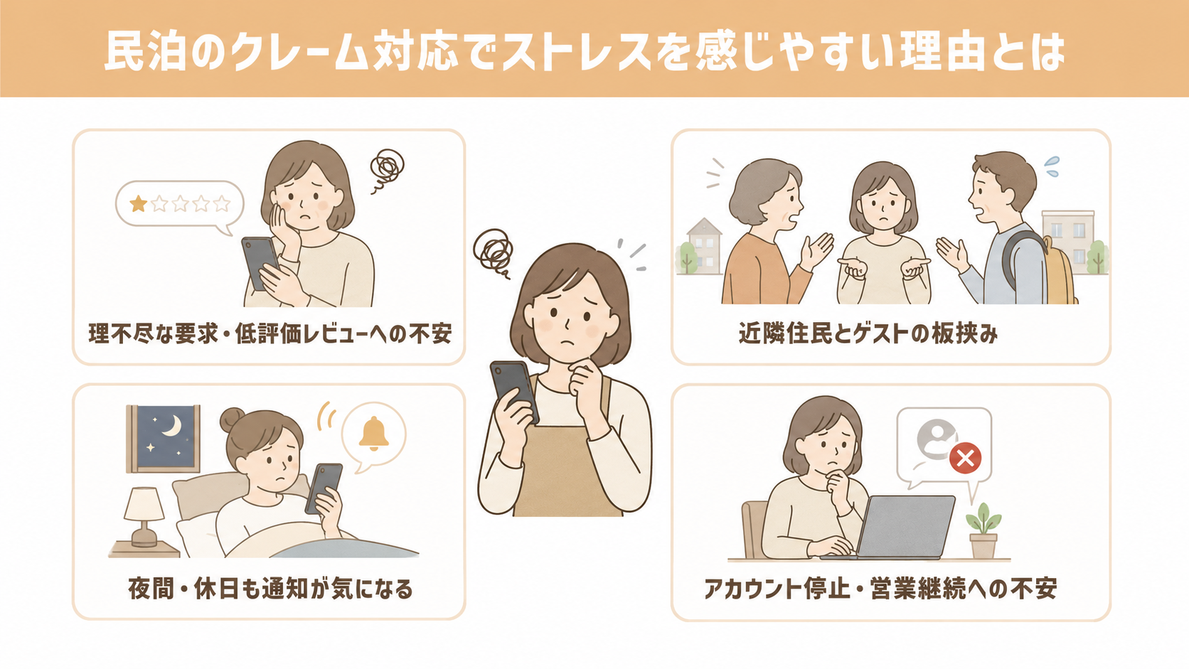 民泊のクレーム対応でストレスを感じやすい理由とは