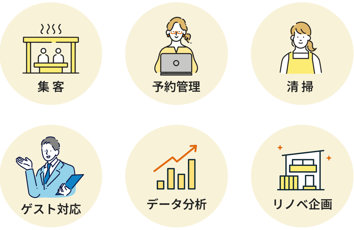 運用業務もまるごと代行